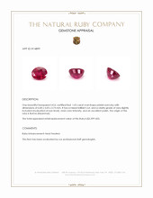 1.03 Ct. Ruby from Burma (Myanmar) Appraisal