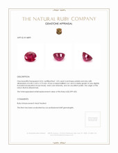 1.03 Ct. Ruby from Burma (Myanmar) Appraisal