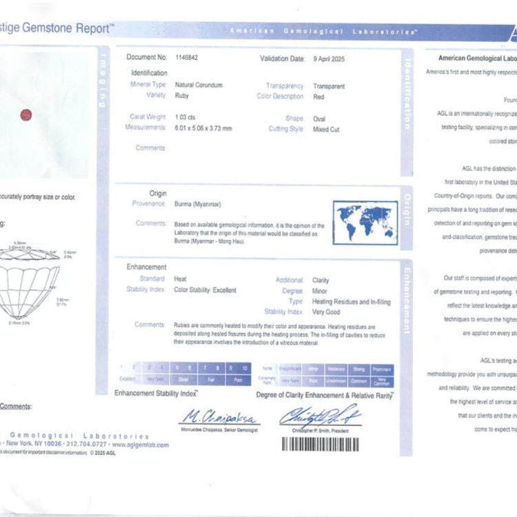 1.03 Ct. Ruby from Burma (Myanmar)