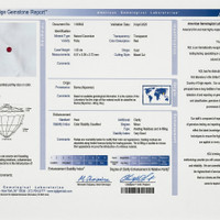 1.03 Ct. Ruby from Burma (Myanmar) Scan Report