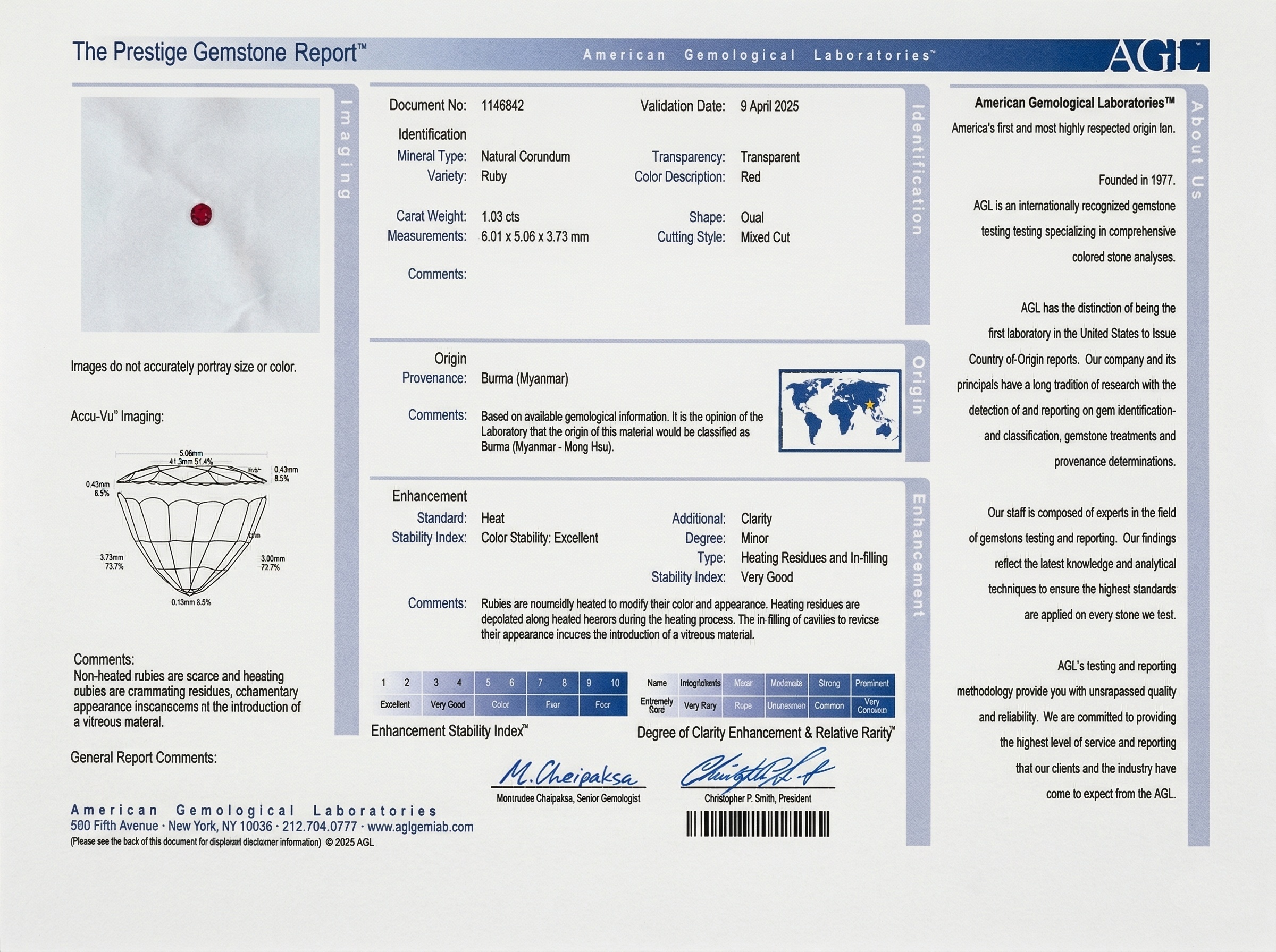 1.03 Ct. Pinkish Red Ruby from Burma (Myanmar)