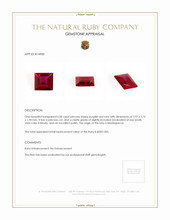 0.28 Ct. Ruby from Madagascar Appraisal