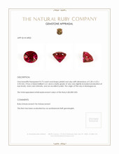 0.73 Ct. Ruby from Madagascar Appraisal
