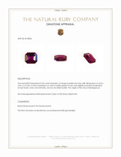 0.30 Ct. Purplish Red Ruby from Madagascar Appraisal