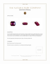 0.30 Ct. Ruby from Madagascar Appraisal