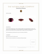 0.61 Ct. Ruby from Madagascar Appraisal
