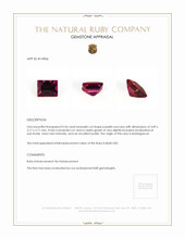 0.34 Ct. Ruby from Madagascar Appraisal