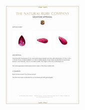 0.26 Ct. Ruby from Madagascar Appraisal