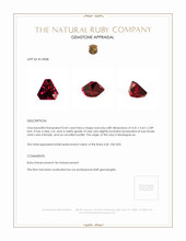 0.45 Ct. Ruby from Madagascar Appraisal