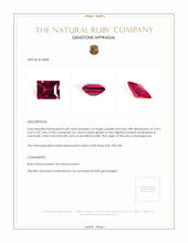 0.68 Ct. Ruby from Madagascar Appraisal