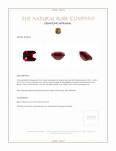 0.47 Ct. Ruby from Madagascar Appraisal