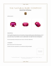 0.32 Ct. Ruby from Madagascar Appraisal