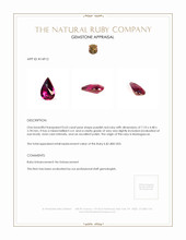 0.63 Ct. Ruby from Madagascar Appraisal