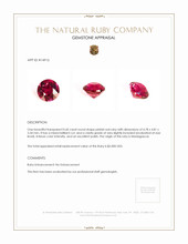0.60 Ct. Ruby from Madagascar Appraisal