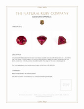0.50 Ct. Ruby from Madagascar Appraisal