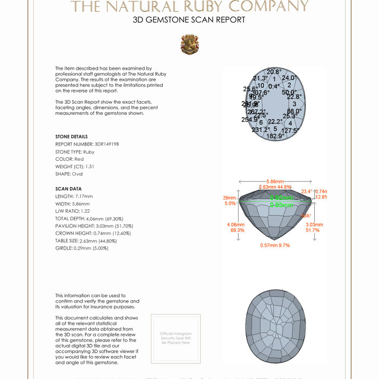 1.51 Ct. Ruby from Mozambique