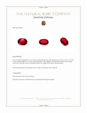 1.52 Ct. Ruby from Mozambique Appraisal