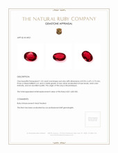 1.52 Ct. Ruby from Mozambique Appraisal