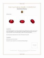 1.52 Ct. Ruby from Mozambique Appraisal