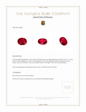 1.68 Ct. Ruby from Mozambique Appraisal