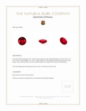 0.51 Ct. Ruby from Mozambique Appraisal