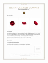 0.71 Ct. Ruby from Mozambique Appraisal