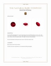 0.71 Ct. Ruby from Mozambique Appraisal
