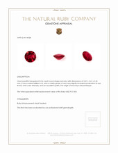 0.56 Ct. Ruby from Mozambique Appraisal