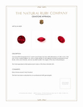 0.67 Ct. Ruby from Mozambique Appraisal