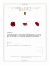 0.71 Ct. Ruby from Mozambique Appraisal