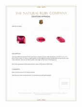 0.30 Ct. Ruby from Madagascar Appraisal