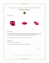0.30 Ct. Ruby from Madagascar Appraisal