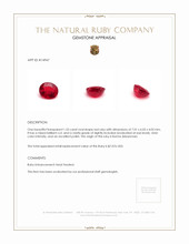 1.53 Ct. Ruby from Burma (Myanmar) Appraisal