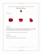 0.99 Ct. Ruby from Burma (Myanmar) Appraisal