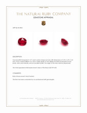 1.07 Ct. Ruby from Burma (Myanmar) Appraisal