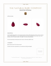 1.53 Ct. Ruby from Mozambique Appraisal