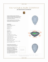 1.53 Ct. Ruby from Mozambique 3 D Scan Report