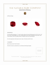 1.12 Ct. Ruby from Mozambique Appraisal