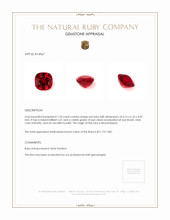 1.33 Ct. Ruby from Mozambique Appraisal
