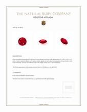 0.48 Ct. Ruby from Mozambique Appraisal