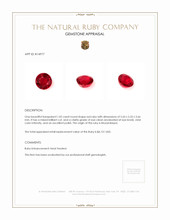 1.02 Ct. Ruby from Mozambique Appraisal