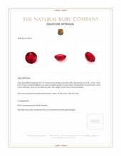 0.72 Ct. Ruby from Mozambique Appraisal