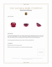 0.58 Ct. Ruby from Burma (Myanmar) Appraisal
