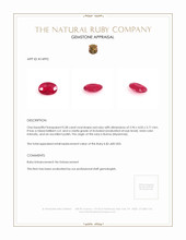 0.58 Ct. Ruby from Burma (Myanmar) Appraisal
