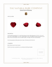 5.16 Ct. Ruby from Mozambique Appraisal