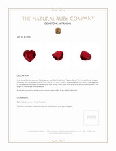 5.16 Ct. Ruby from Mozambique Appraisal