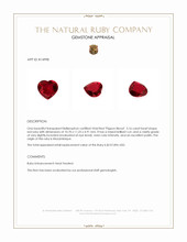 5.16 Ct. Ruby from Mozambique Appraisal