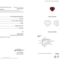 5.16 Ct. Ruby from Mozambique Scan Report