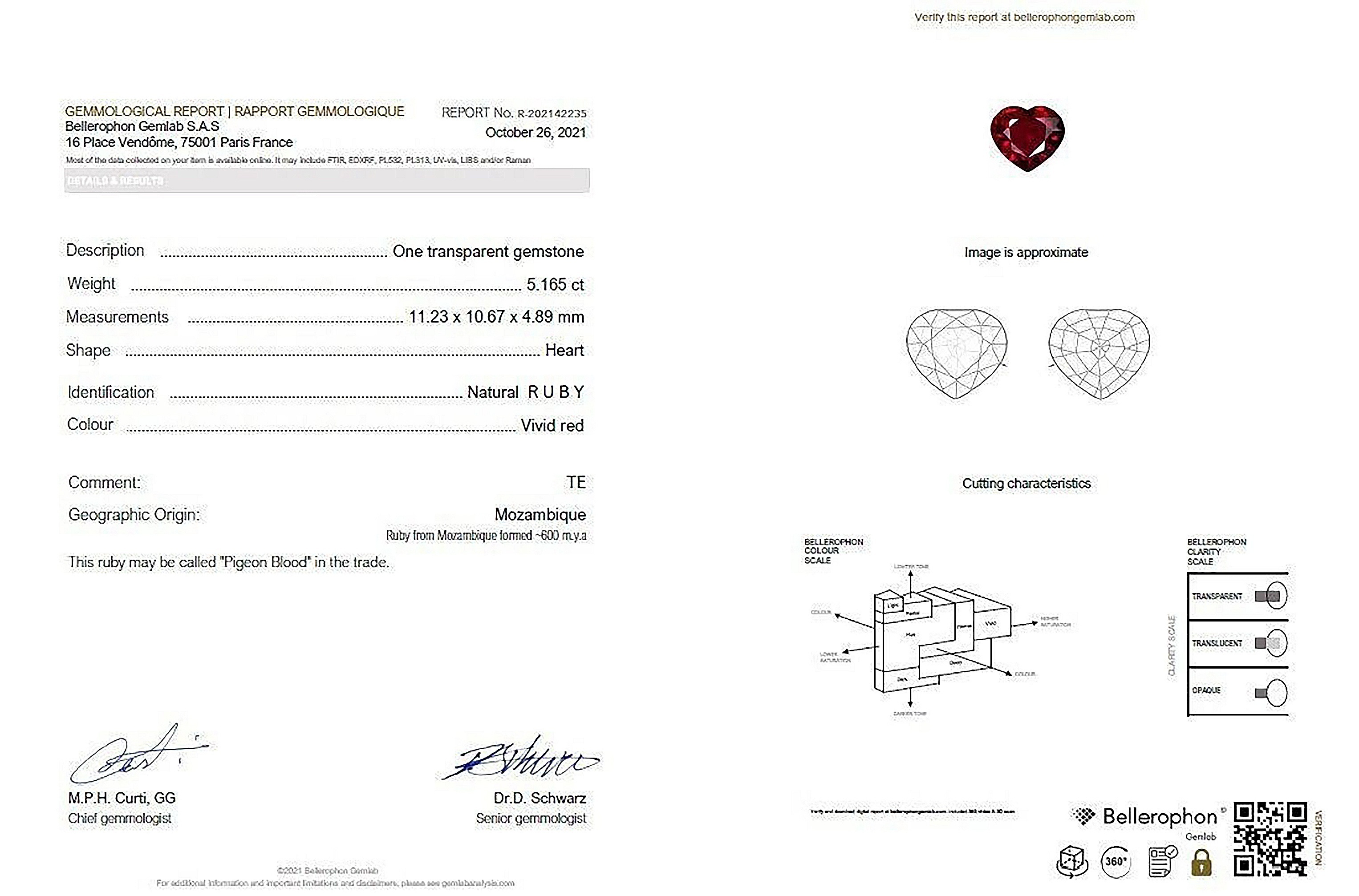 5.16 Ct. Ruby from Mozambique