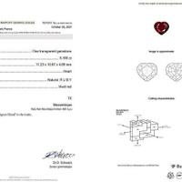 5.16 Ct. Ruby from Mozambique Scan Report